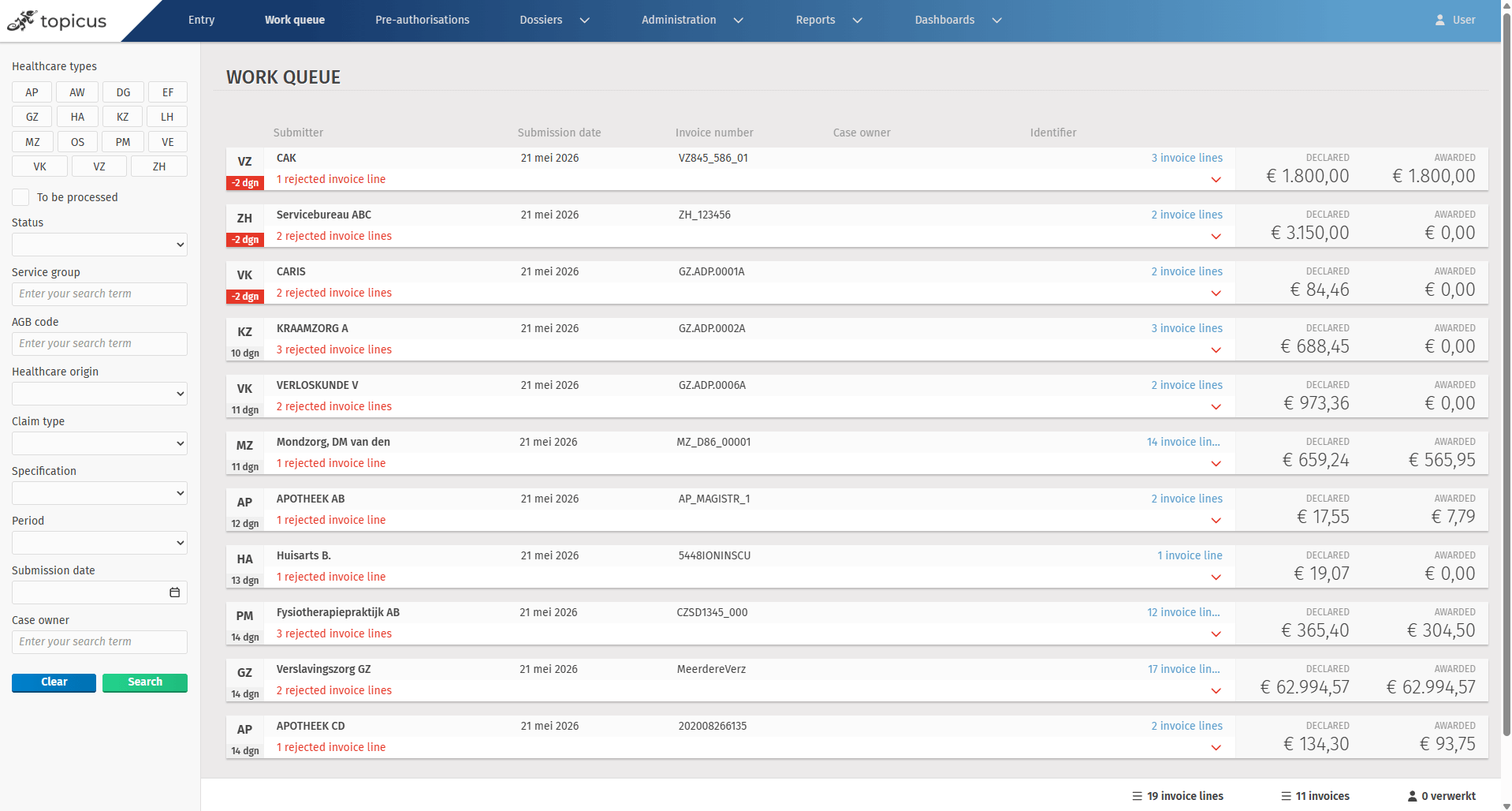 Exceptions work queue_1