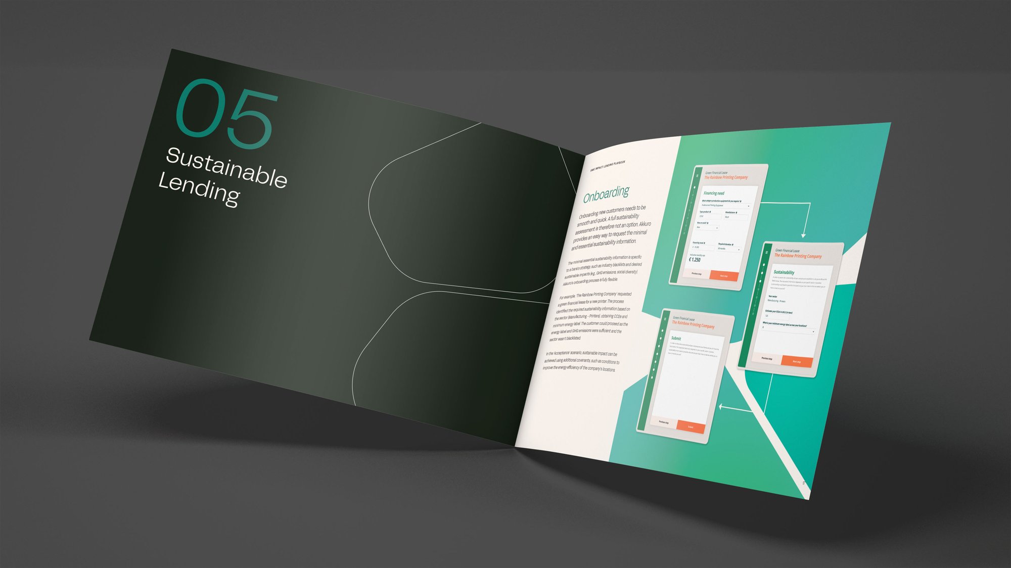 Akkuro | Lending | Impact Lending Playbook