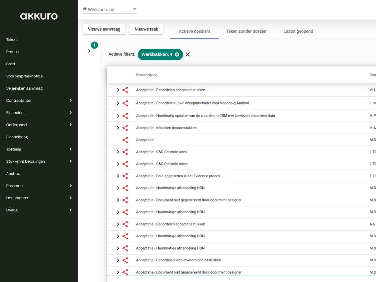 Akkuro | Composable Banking | Retail Banking 