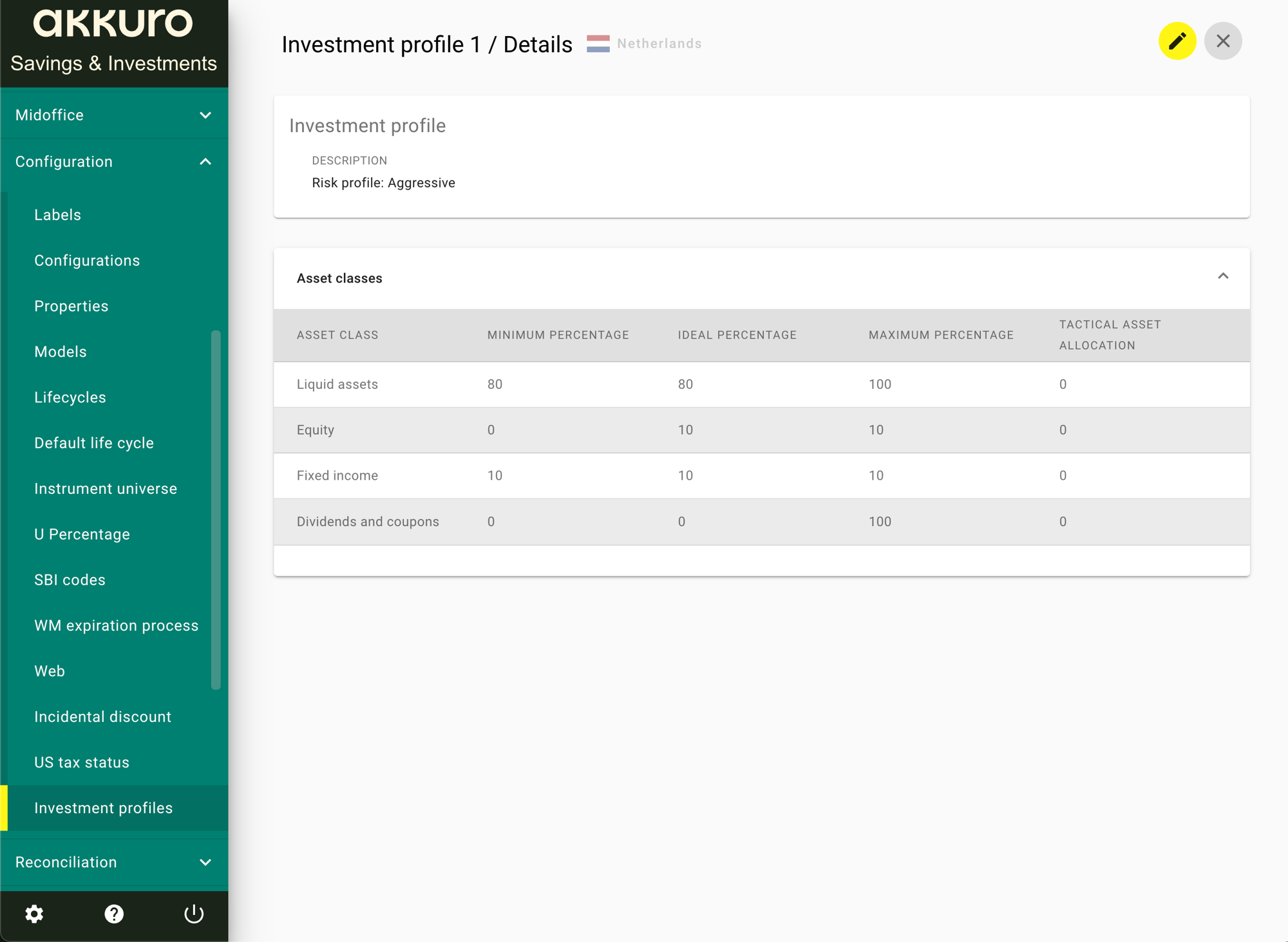 Akkuro | Investments | Portfolio Management | Align strategies with risk, goals and values