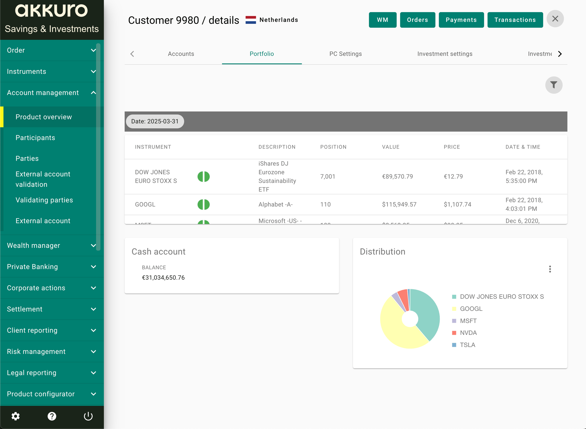 Akkuro | Investments | Portfolio Management | Performance, valuation and reporting 