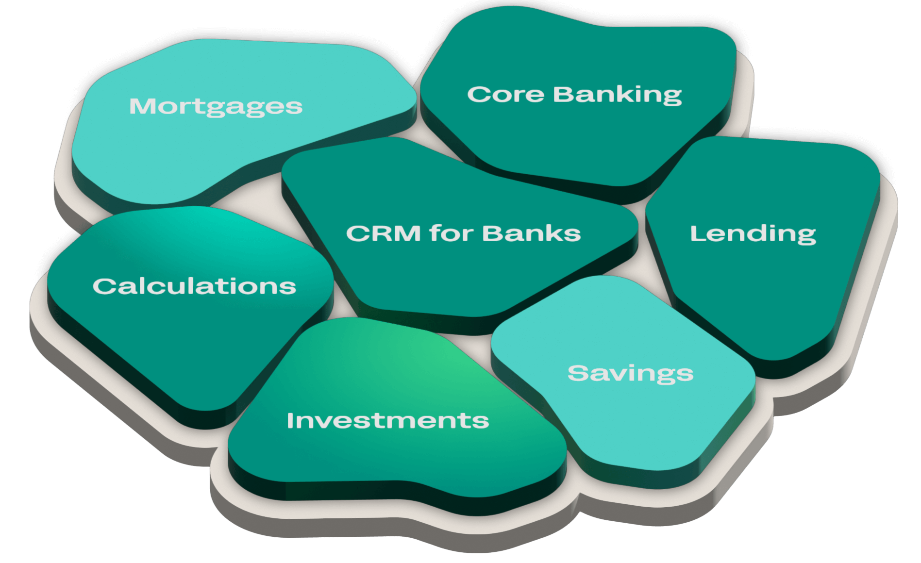 Akkuro Composable Banking Platform 