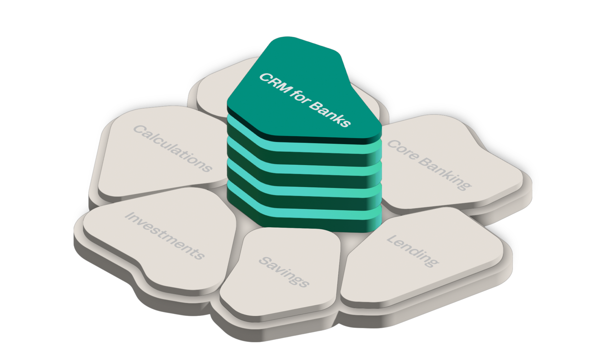 Akkuro Composable Banking Platform | CRM for Banks Software