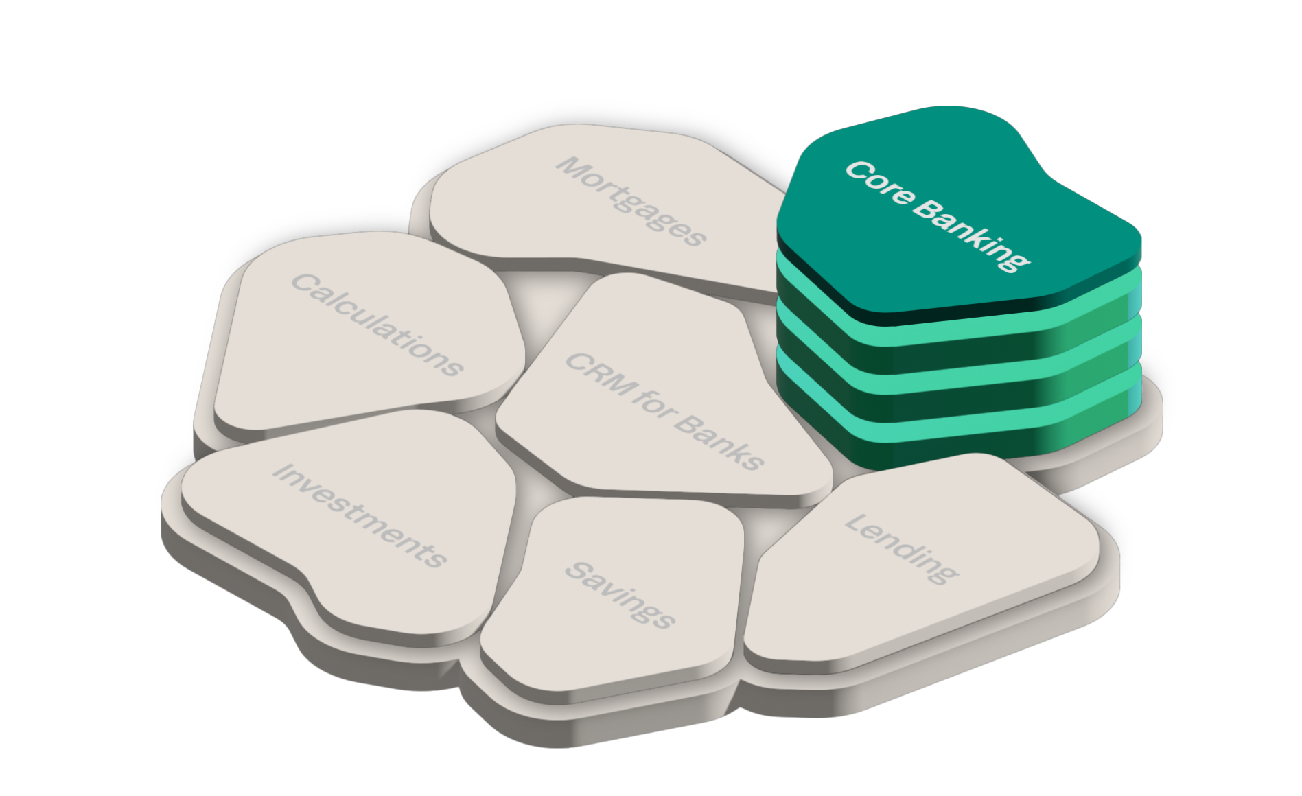 Akkuro Composable Banking Platform | Core Banking Software