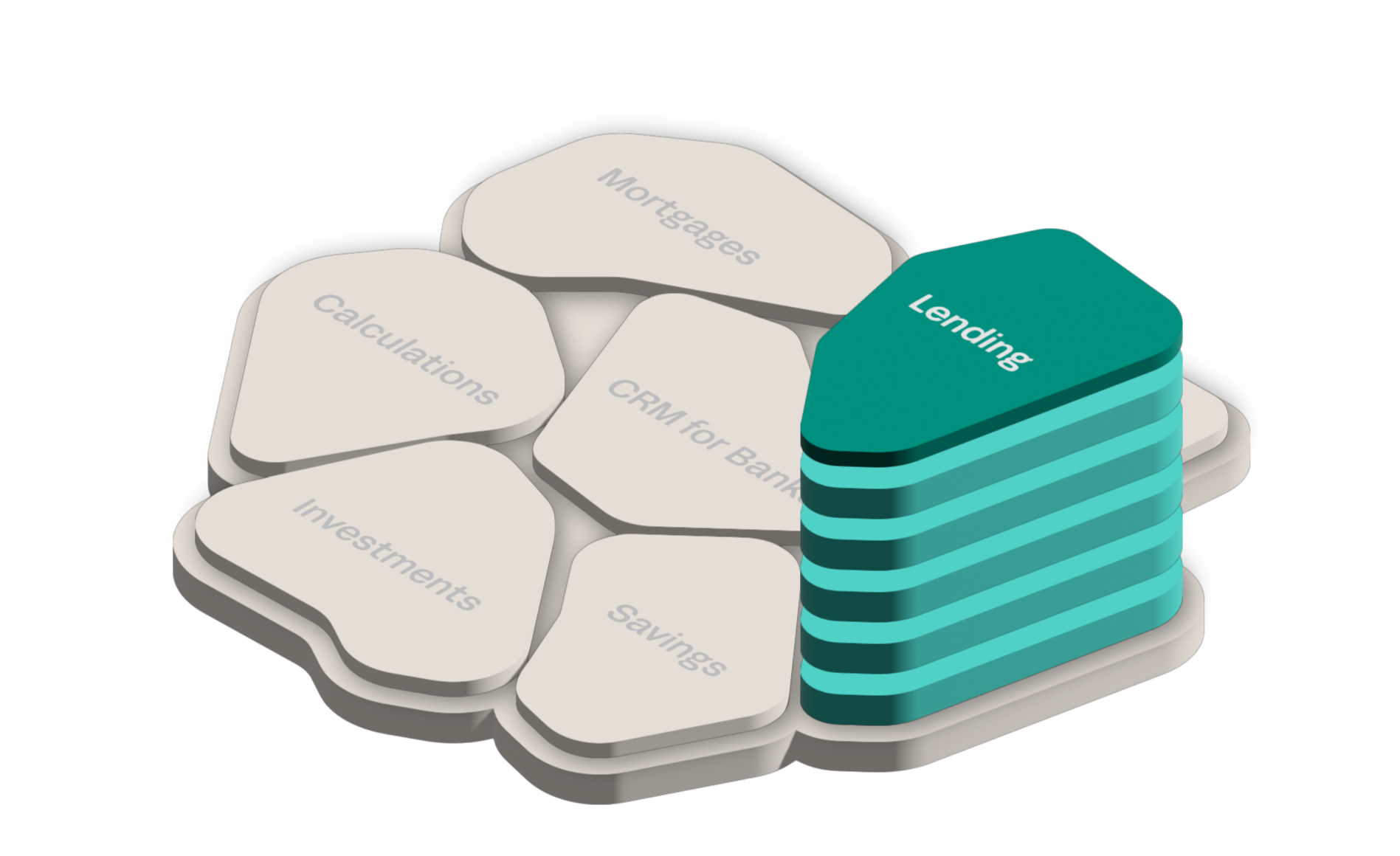 Akkuro Composable Banking Platform | Lending Software
