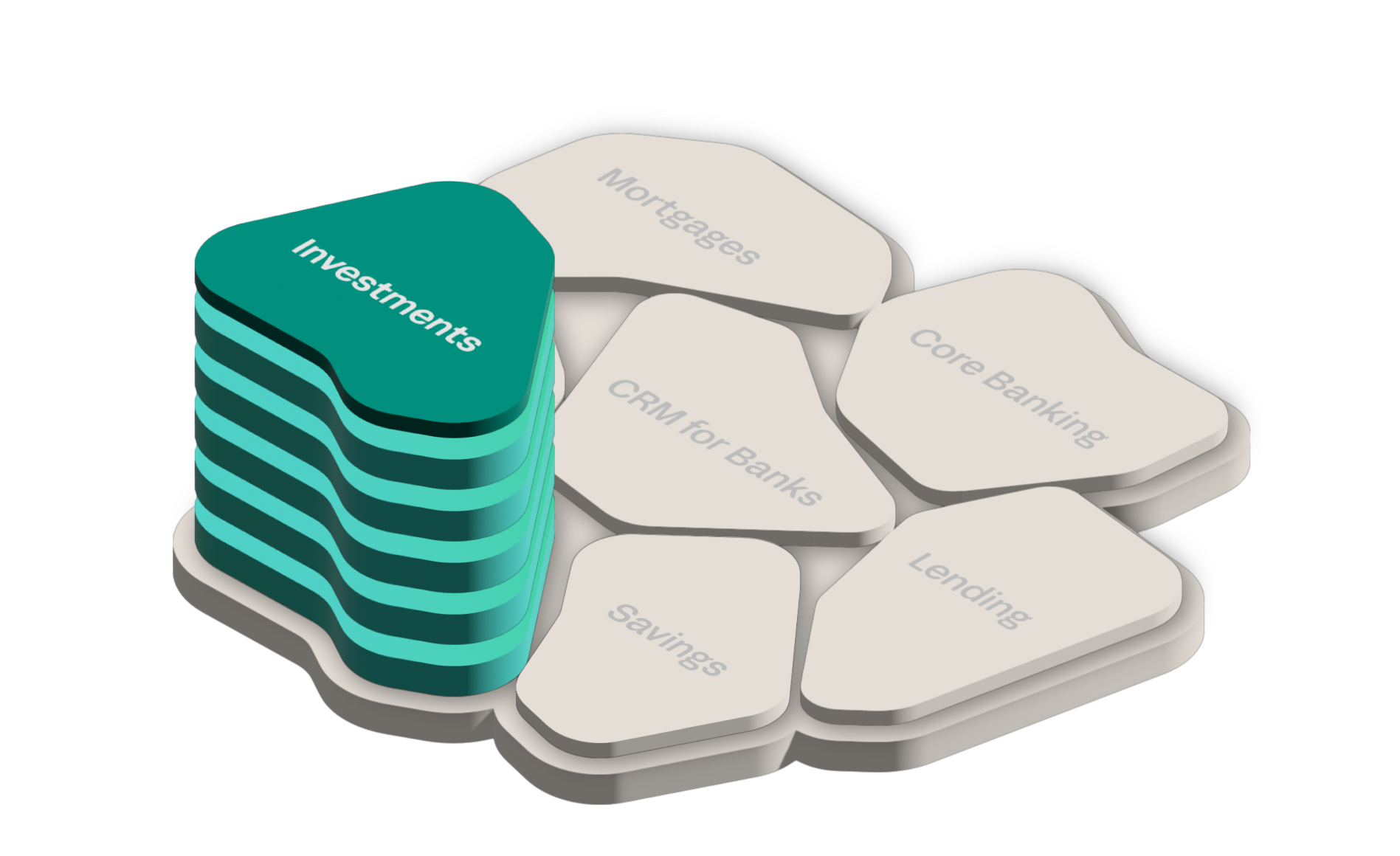 Akkuro Composable Banking Platform | Core Banking Software
