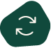 Automation