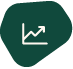 Our flexible term deposit software allows banks to offer customizable plans with fixed or tiered interest rates, streamline payment processes, and ensure regulatory compliance.