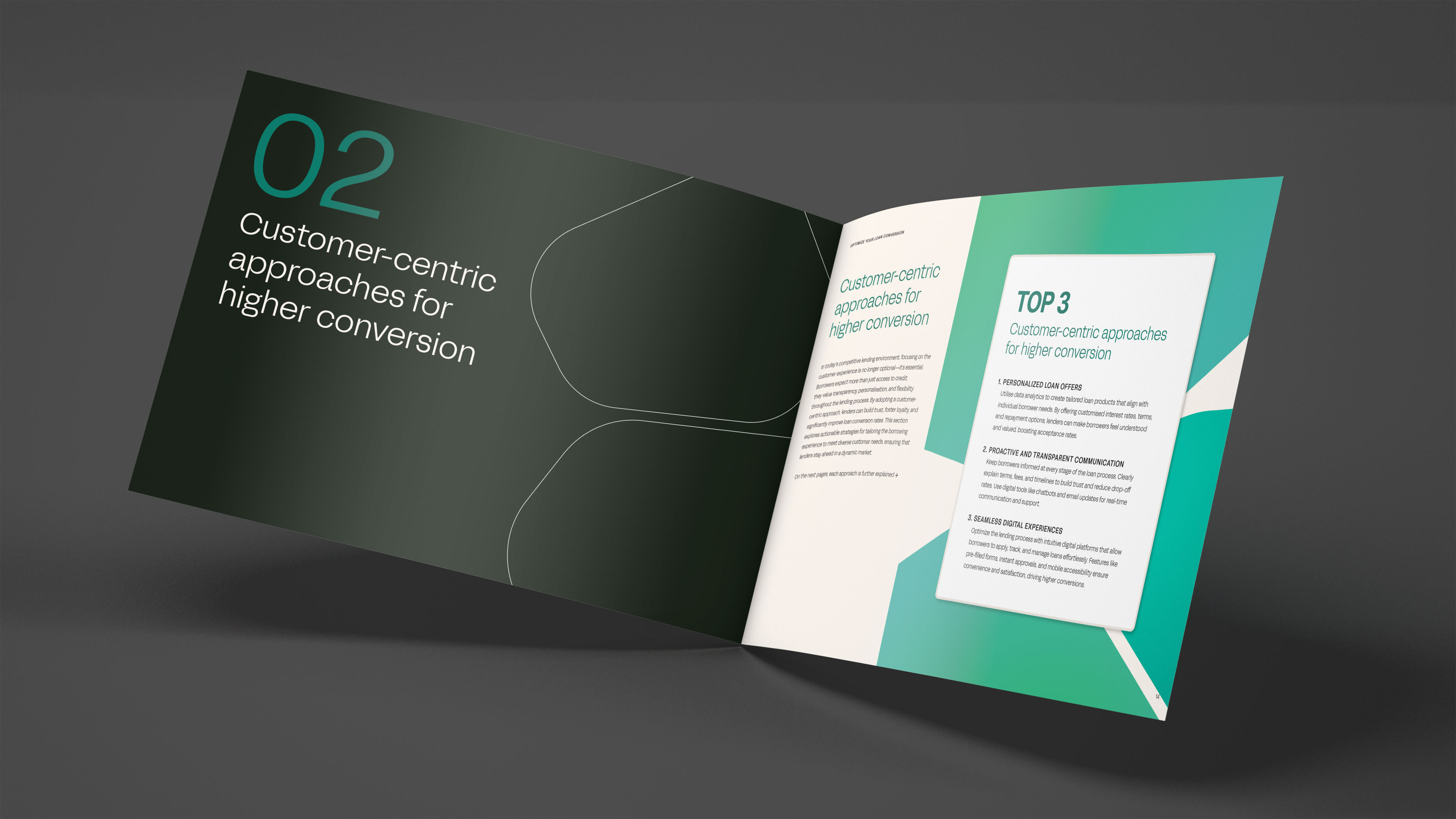 Optimize your loan conversion